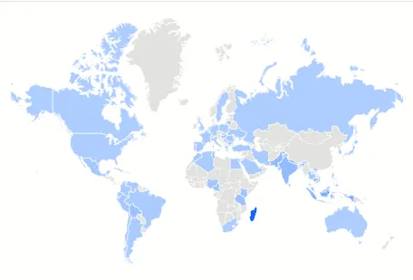 The popularity of Codeigniter